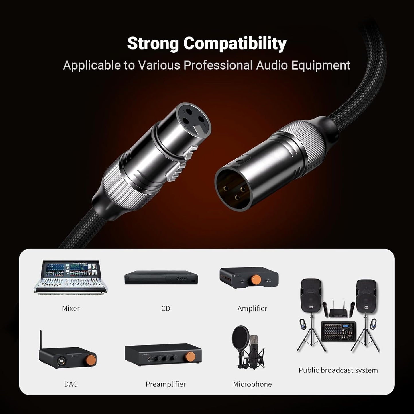 Cablu XLR 1.2m de la Fosi Audio